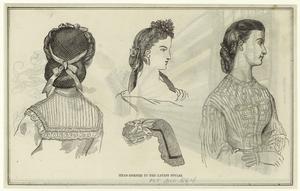 Head-dresses in the latest sty... Digital ID: 825043. New York Public Library
