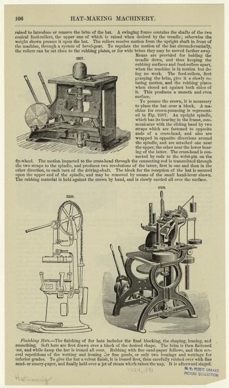 Hat-making machinery - NYPL Digital Collections