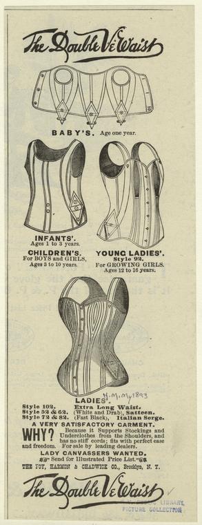 The double Ve waist - NYPL Digital Collections