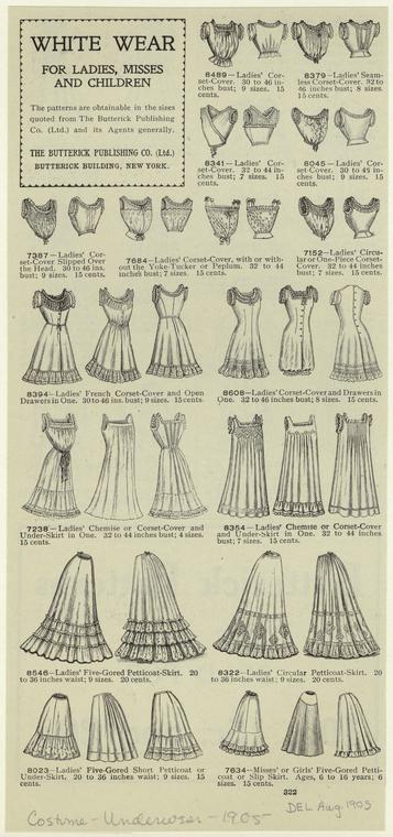 Ladies' combination petticoat, corset-cover and bustle; or, ladies' under- dress - NYPL Digital Collections
