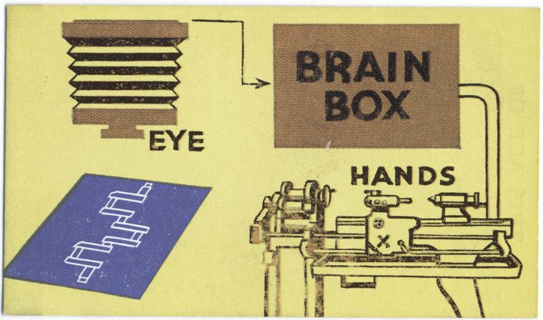 Working principle of the robot lathe., Digital ID 407587, New York Public Library