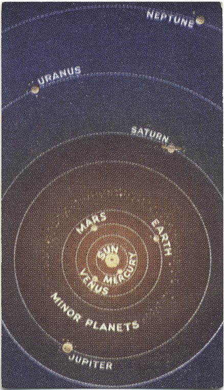 The solar system., Digital ID 407693, New York Public Library