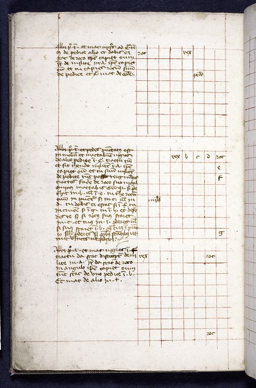 Three problems with black pieces shown on board., Digital ID 426943, New York Public Library