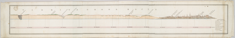 Tibbits Brook route., Digital ID 434553, New York Public Library