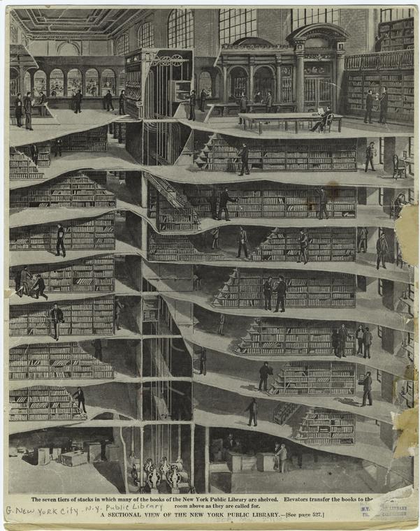 A sectional view of the New York Public Library.  (1911), Digital ID 805999, New York Public Library