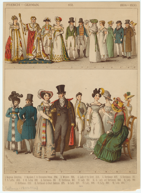 [Men And Women In Costumes, 1804-1829.], Digital ID 812355, New York Public Library