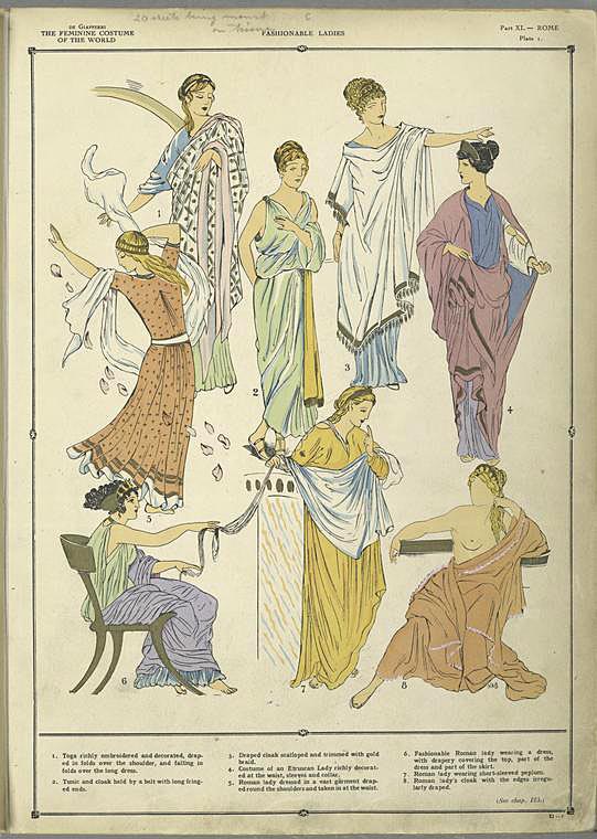 Fashionable ladies, Digital ID 83333, New York Public Library