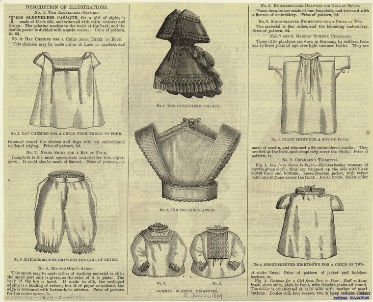 Dresses and underwear for women and children, 19th century - NYPL Digital  Collections
