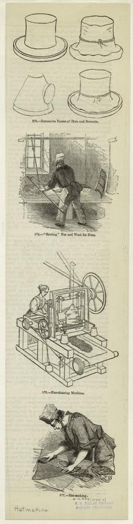 Hat-making machinery - NYPL Digital Collections