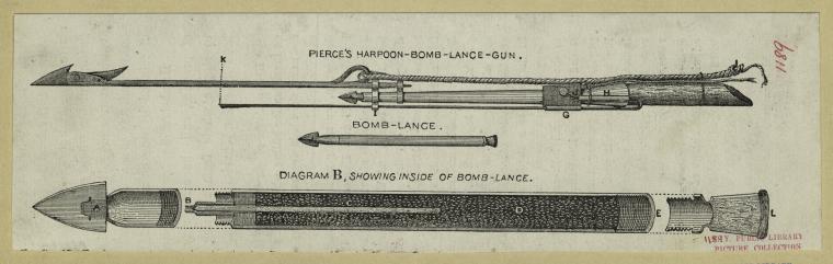 Pierce's harpoon-bomb-lance-gun ; Bomb-lance ; Diagram B, showing inside of  bomb-lance - NYPL Digital Collections