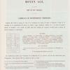 Moyen âge : XIIIe et XIVe siècles : carreaux et revêtements vernissés. [text]