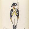 Bataafsche Republiek. Fusilier 7-e en 8-e Linie Inf. Regiment. 1805