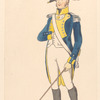 Infanterie Regiment Zevende Regiment