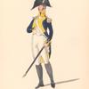 Bataafsche Republiek. Hollandsche Infanterie Officier. 1806