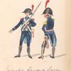 Bataafsche Republiek. Bataafsche Gewapende Burgernacht Grenadiers. 1806