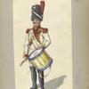 Holland. Regiment de Grenadiers de la Garde Hollandais. 1806