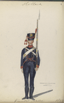 Holland. Koninklijk Artillerie. 1807