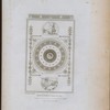 Plafond de l'atélier de peinture du C. I****