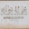 Paneaux et frises de l'atélier de peinture du C. I***