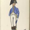 Koninklijk Holland. Commissaris Orde. [...] van Oorlog.  1807