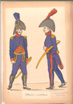 Officiers d'artillerie