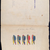 Gardes du Corps