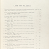 List of plates