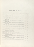 List of plates