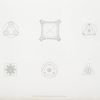 No. 1. Plan of the tripod, Plate 15, No. 1.; No. 2. Plan of the sideboard pedestal, Plate 24, No. 6.; No. 3. Plan of the tripod, Plate 11, No. 5.; No. 4. Plan of the candelabrum, Plate 24, No. 5.; No. 5. Plan of the tripod table, Plate 25, No. 2.; No. 6. Plan of the monopodium or stand, Plate 25, No. 5.