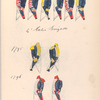 Oranje Gelderland, Orange Vriesland, Douglas de Schepper, de Petit, a [Hessen], 4. Halve Brigade, 1795, 1796, Grenadiers, Fusiliers