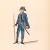 Bataafsche Republiek, Nationaal Garde Cavallerie