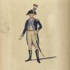 Bataafsche Republiek, Wachtmeester der Cavallerie Nationaal Garde 1796