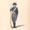 Bataafsche Republiek, Schmitte Nationaal Garde Amsterdam