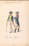 Bataafsche Republiek, Infanterie Officier