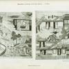 Histoire des Empereurs chinois.