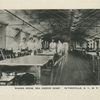 Dining Room, Sea Breeze Home, Eltingville, S.I.,N.Y. [ladies in white uniforms by table in long dining room]