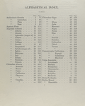 Alphabetical index [v. 3]
