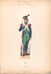 Hollande (Dom... Francais). (Empire). Garde-Cotes