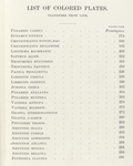 List of Colored Plates.