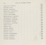 List of Colored Plates