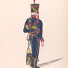 Holland Regiment Artillerie