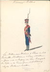 Koninklijk Holland, Een Holland Werkman 1. [...] von het [...]Werklieden in Corps Artillerie a Genie [...] O[...] Generaal [...] Chef de Holland Artillerie