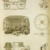 Coaches and carriages, and their manufacture
