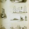 Iron industry: manufacture and machinery; ancient Egyptian knives and forge.