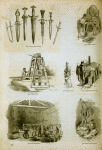 Iron industry and ironwork: ancient swords and daggars; manufacture of nails, screws and wire; drilling machine; planing machine.