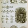 Metalwork and metallurgical industry: Egyptian jewelery; ancient Egyptian silversmith; New Zealand jewelry; goldwashing in Brazil.