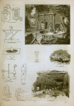 Chemical materials: chemical apparatuses; tar manufacture; soda production.