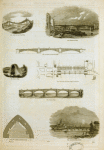 Bridges