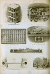 Transportation facilities, England: Thames tunnel, docks.