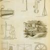 Equipment and machinery: water wheels; ancient Roman steelyards; steam engine fire box; ancient scales; hydraulic press; weighing machine.